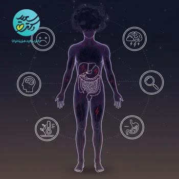 پکیج سومزاج سودا