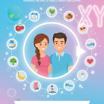 رژیم تعیین جنسیت پسر ویژه آقایان