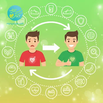 رژیم فشارخون بالا