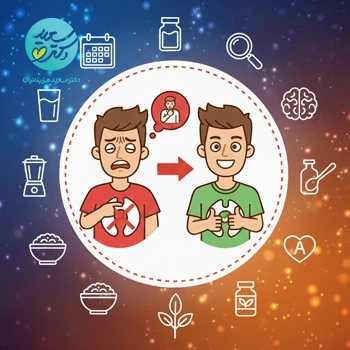 رژیم بیماری اختلال بلع