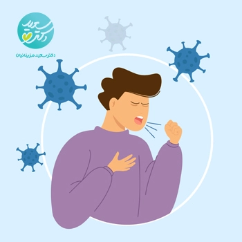 بسته سرماخوردگی (قرص و دمنوش سرماخوردگی)