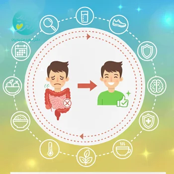 رژیم بیماری کولیت