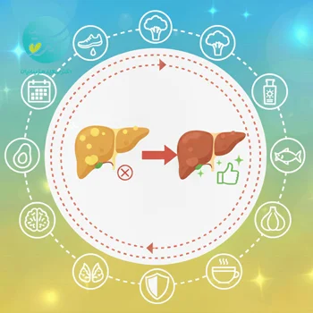 رژیم کبدچرب