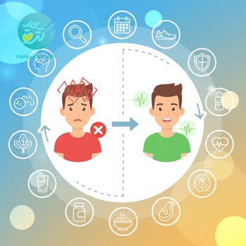 رژیم صرع و تشنج