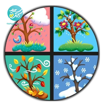 شربت جامع و مصلح قوی همه سومزاج ها