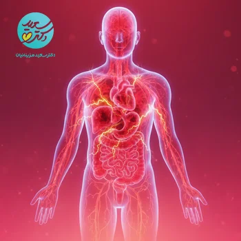 پکیج سومزاج دموی