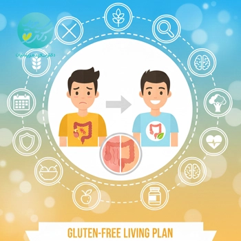 رژیم بیماری سلیاک