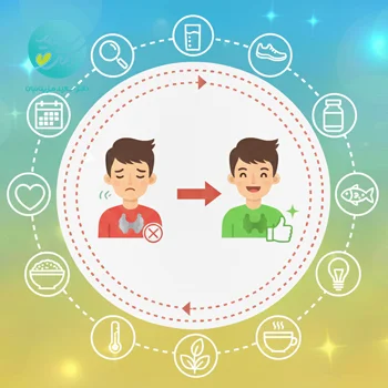 رژیم کم کاری تیروئید