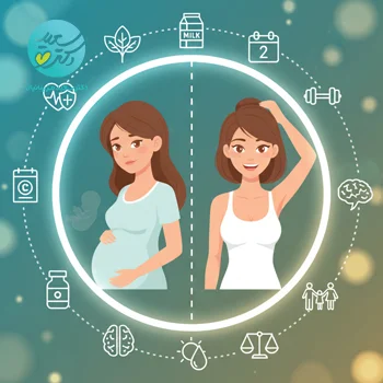 رژیم ناباروری